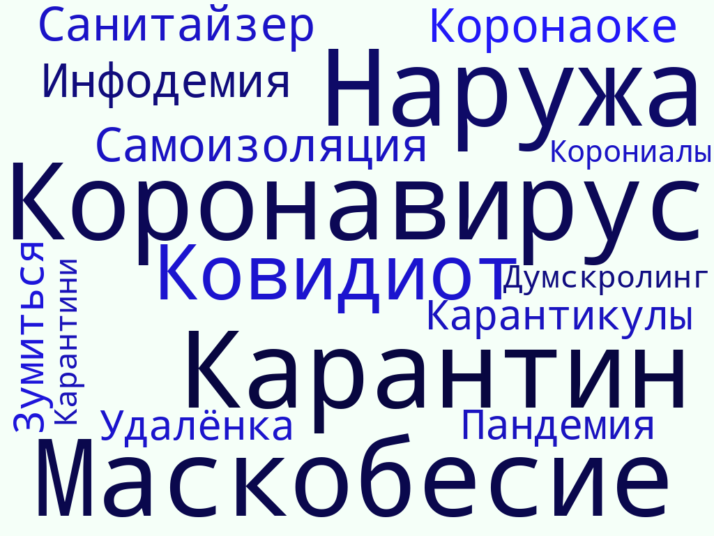 Лингвисты рассказали, как обогатился русский язык из-за пандемии