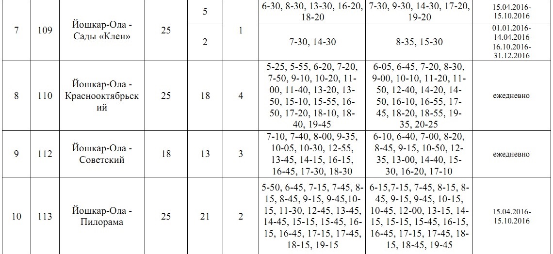 Расписание автобусов йошкар ола шойбулак. Расписание автобусов Йошкар-Ола Краснооктябрьский 2021 пригородных. Расписание автобусов Йошкар-Ола Советский. Автобусы Йошкар Ола Краснооктябрьский 2019. Расписание автобусов посёлок Краснооктябрьский Йошкар-Ола.