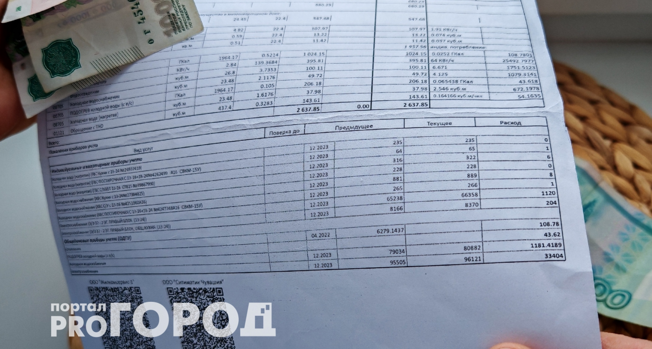 Новая система позволит банкам забирать деньги за ЖКХ без согласия владельцев карт