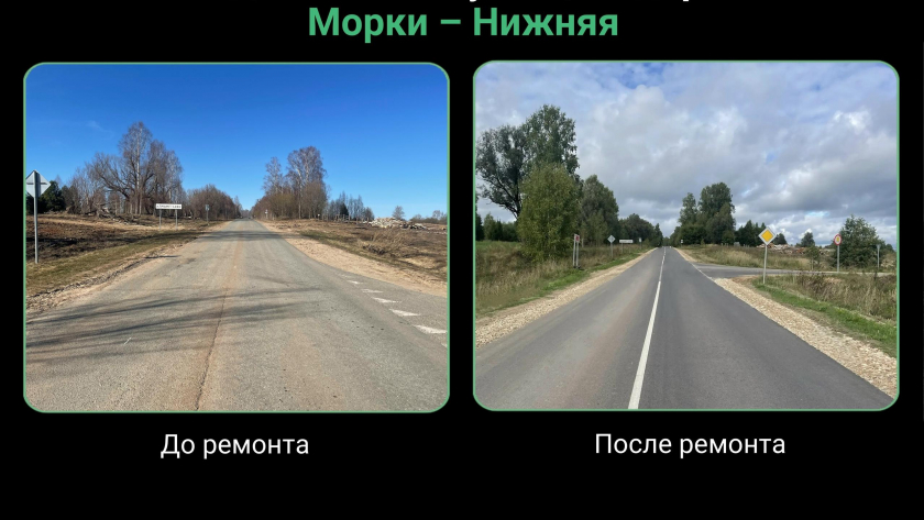 Фото: Минтранс Марий Эл