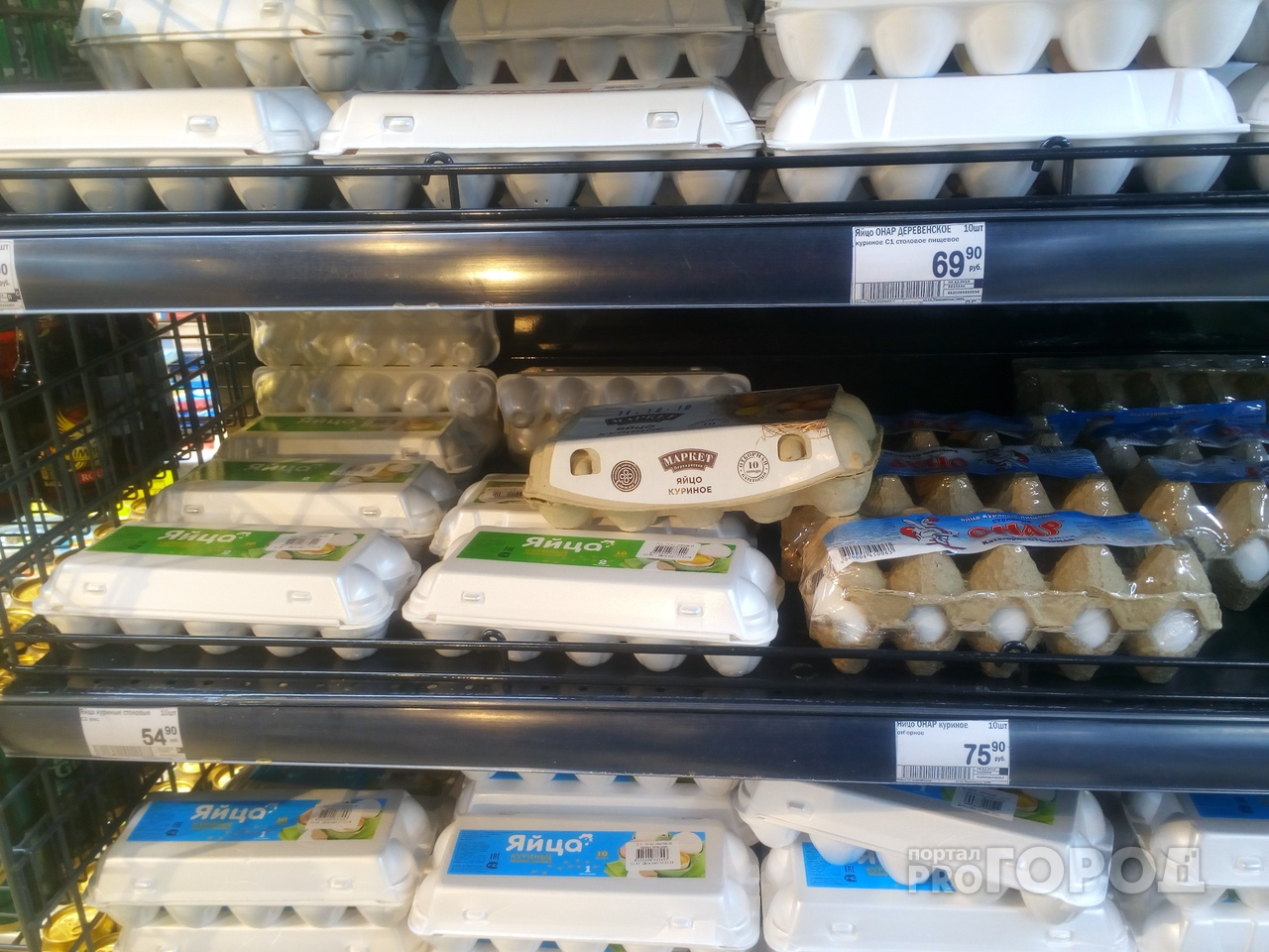 Предновогодние затраты: в Марий Эл «взлетели» цены на куриные яйца
