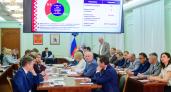 Борьба с чёрными зарплатами принесла бюджету Марий Эл больше 240 миллионов