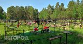 Можно ли есть и пить на кладбище на Троицу: священник дал точный ответ