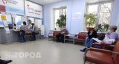 Заболеваемость ОРВИ в Марий Эл дважды выросла на треть