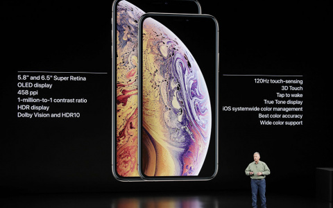 Новости мира: Apple представила три новейших модели iPhone