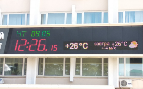 «Мне жарко и я хочу домой!»: жители Марий Эл могут раньше уходить с работы