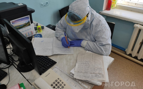 В Марий Эл за выходные жертвами Covid-19 стали 12 человек