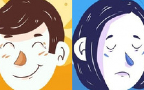 Узнай, кто ты - оптимист, реалист или пессимист